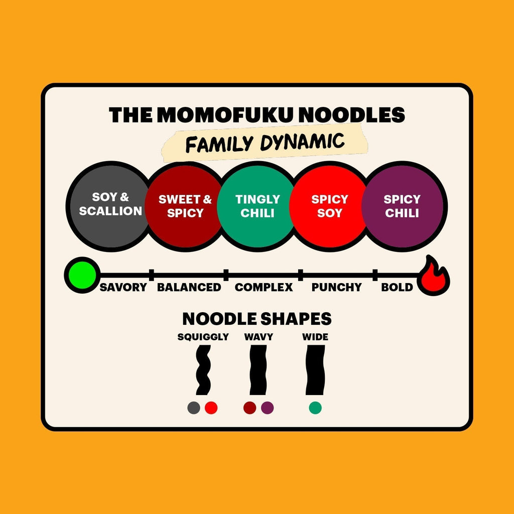 Sweet & Spicy Noodles | 5 Packs