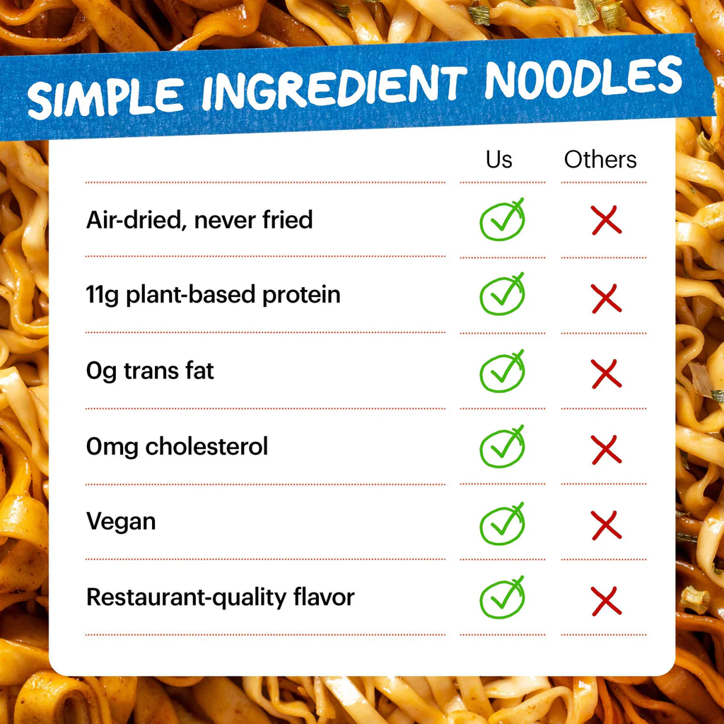 Not-So-Spicy Noodle Pack